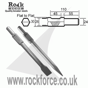 PH65 Shank point and chisel