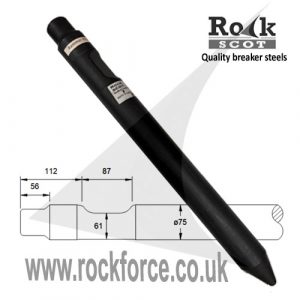 Point Rammer R07P